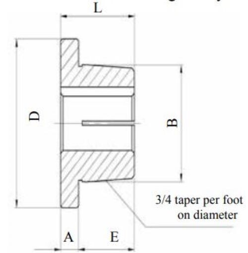 H-1-1/4" Double Split Taper Lock Bushing