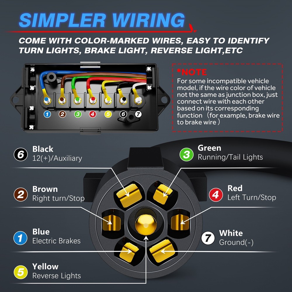 MICTUNING 8ft Trailer Cord 7 Way Plug Inline Junction Box 7-Pole Wiring Harness