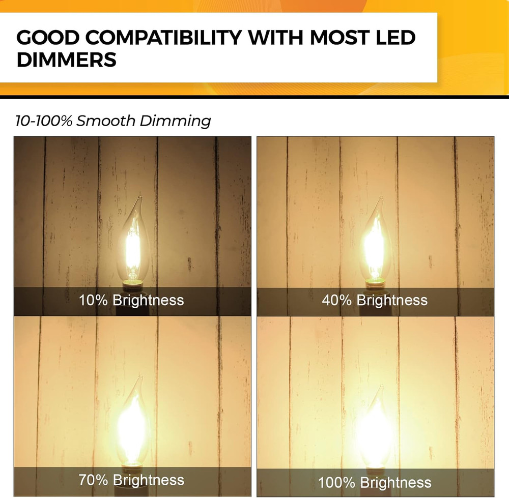 12 Pack Dimmable E12 LED Candelabra Bulb 40W 2700K Soft Warm White Chandelier