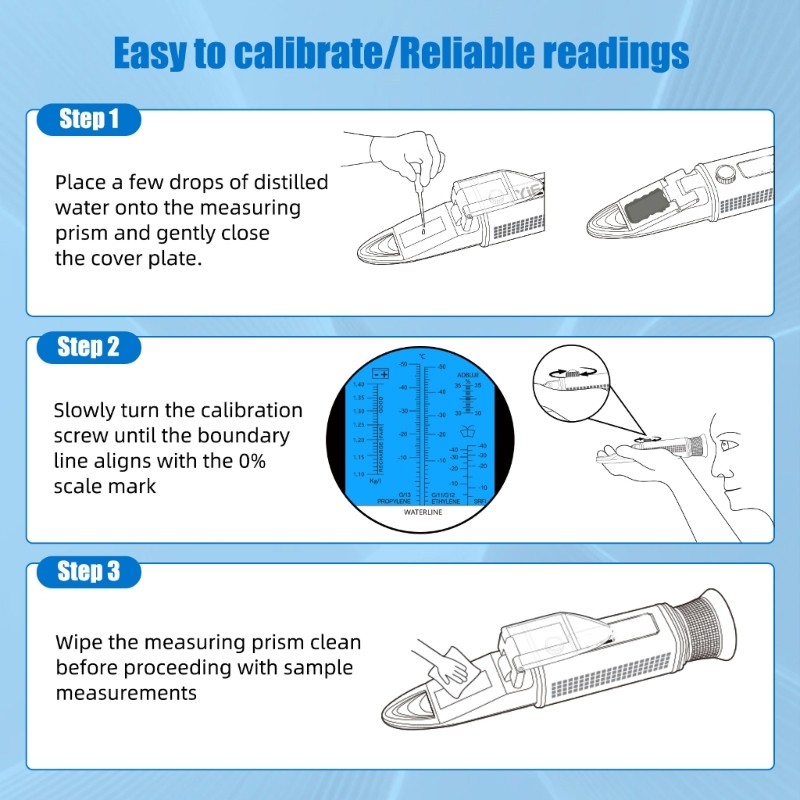 High Precise Handheld Refractometer For Antifreeze And Battery Fluid Testing