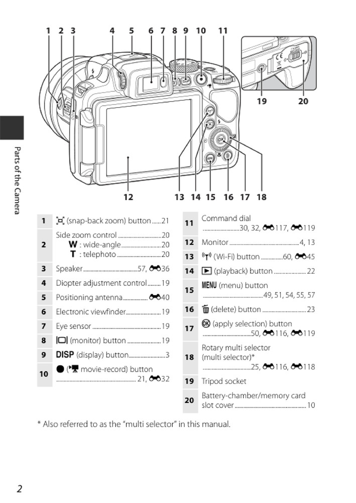 Nikon CoolPix P610 — User Reference Manual — 1/2 Size, 5.5" x 8.5" Small Compact