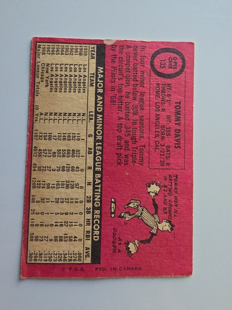 1969 OPC TOMMY DAVIS # 135 PILOTS