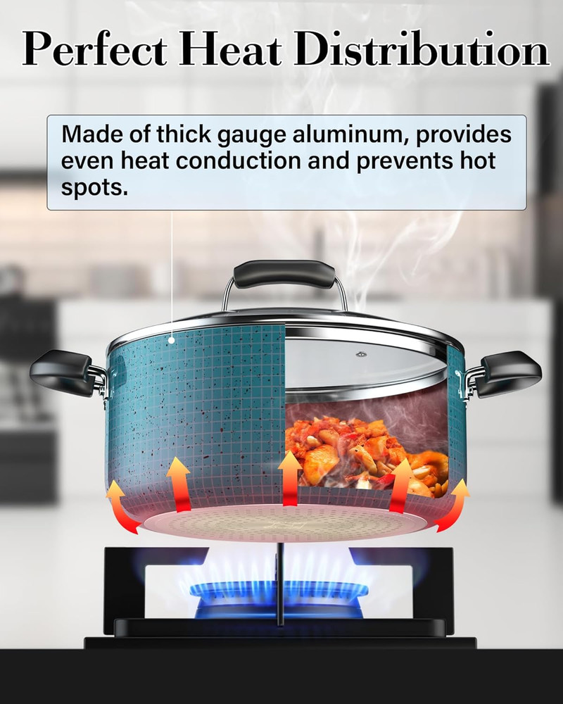 12-Piece Nonstick Cookware Set, Induction Compatible, Turquoise