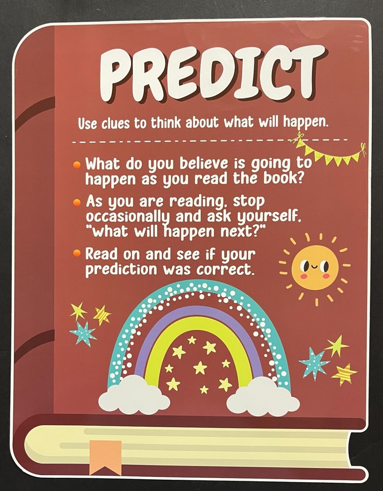 Boho Reading Posters & Classroom Decorations Set For Reading Strategies 11"X14"