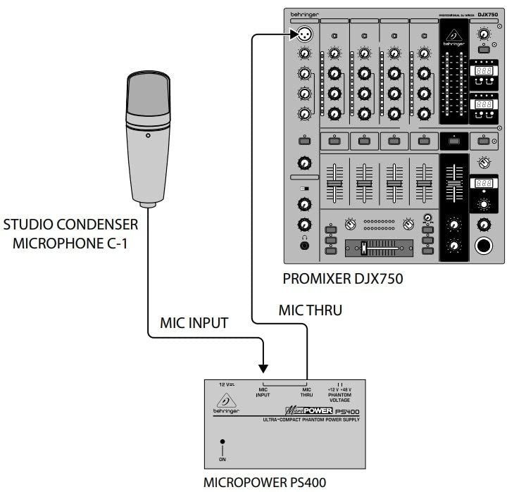 Behringer MICROPOWER PS400 Ultra-Compact Phantom Power Supply