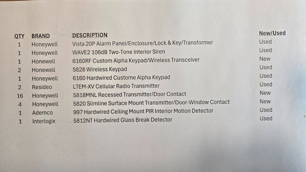Alarm System for Home or Business