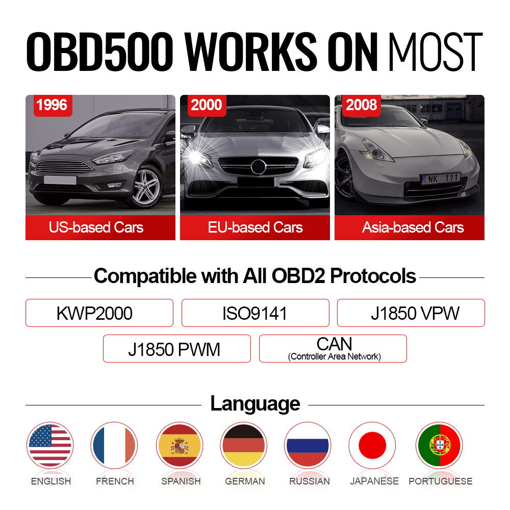 THINKOBD500 OBD2 Scanner Code Reader Check Engine Fault Car Diagnostic Tool US