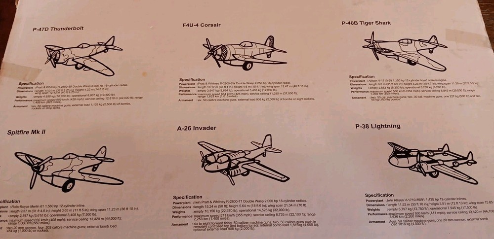1998 Classic Air Fighters, Motorized Pull N Go, With Display Stands