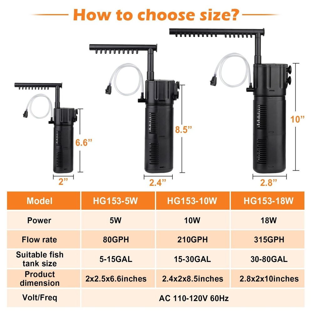hygger Aquarium Internal Filter for 30-80 Gallon Tank, Flow Rate Adjustable 4...