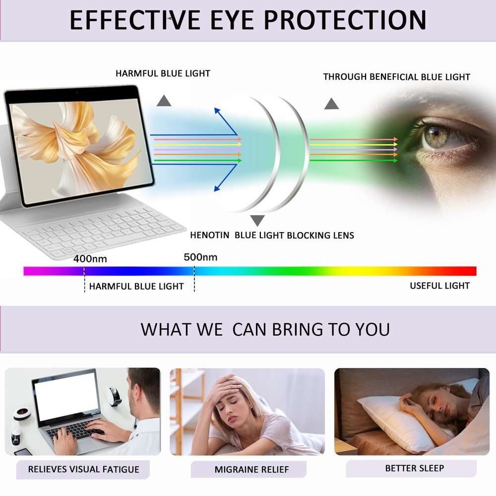 Henotin 6-Pack Blue Light Blocking Reading Glasses Anti-Eyestrain Computer 3.50D