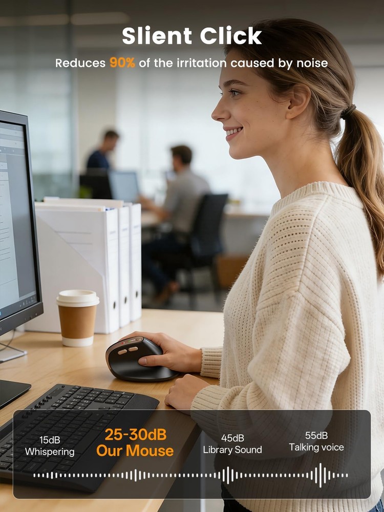 SABLUTE MAM3 Ergonomic Mouse, Bluetooth Mouse for Small/Medium Hands,DualDevi...