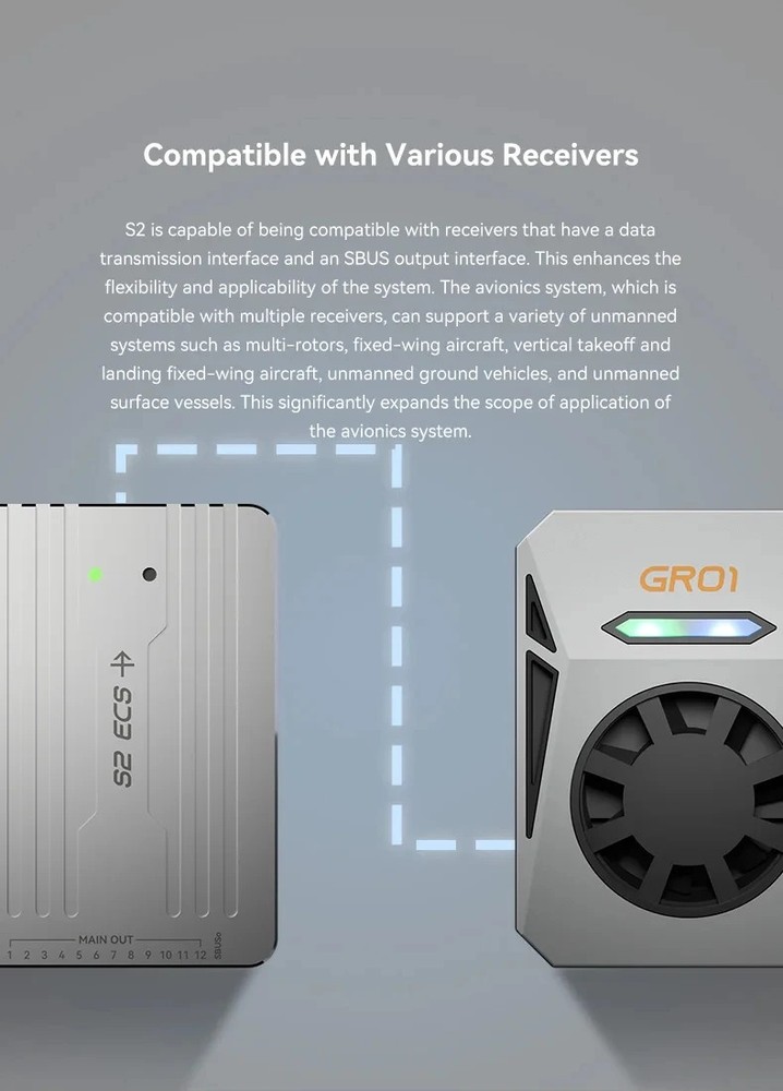 Skydroid GR01 Receiver for G20/G12 Remote Control
