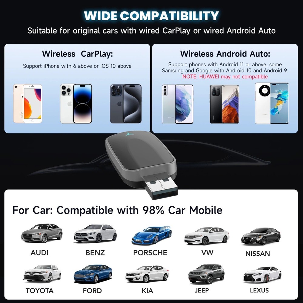 Wireless CarPlay & Android Auto Adapter, Plug & Play Dongle for iOS 10+