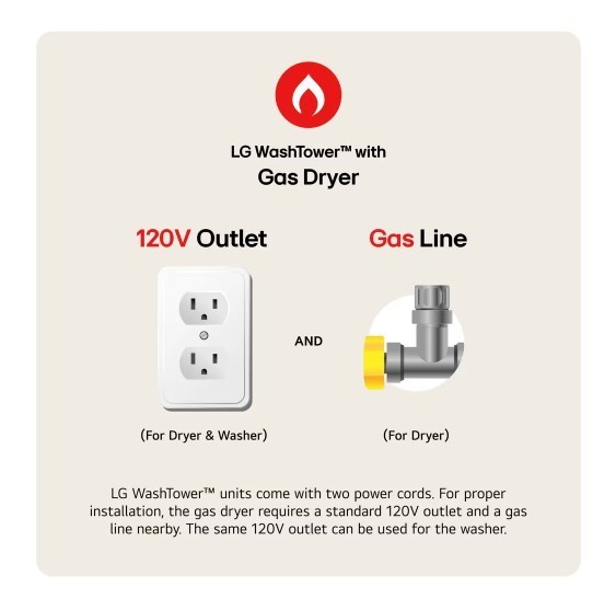 Single Unit Front Load LG WashTower with Center Control 4.5 Washer & 7.4 Dryer