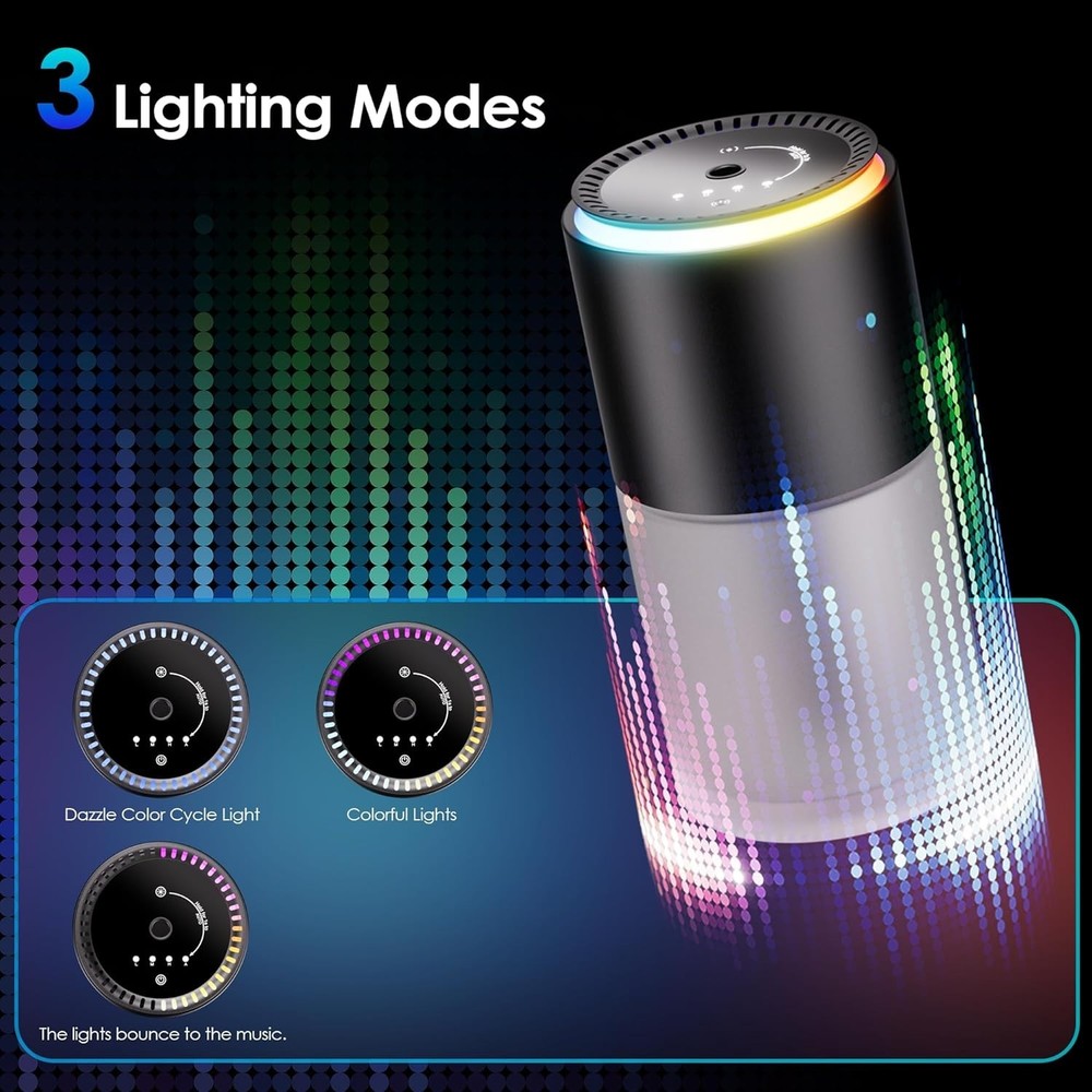 USB-C Car Air Freshener - Motion Sensor Technology