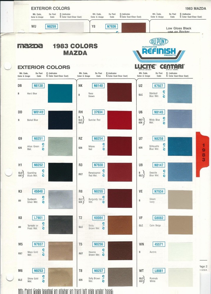 1982 AND 1983 MAZDA COLOR SAMPLES DUPONT