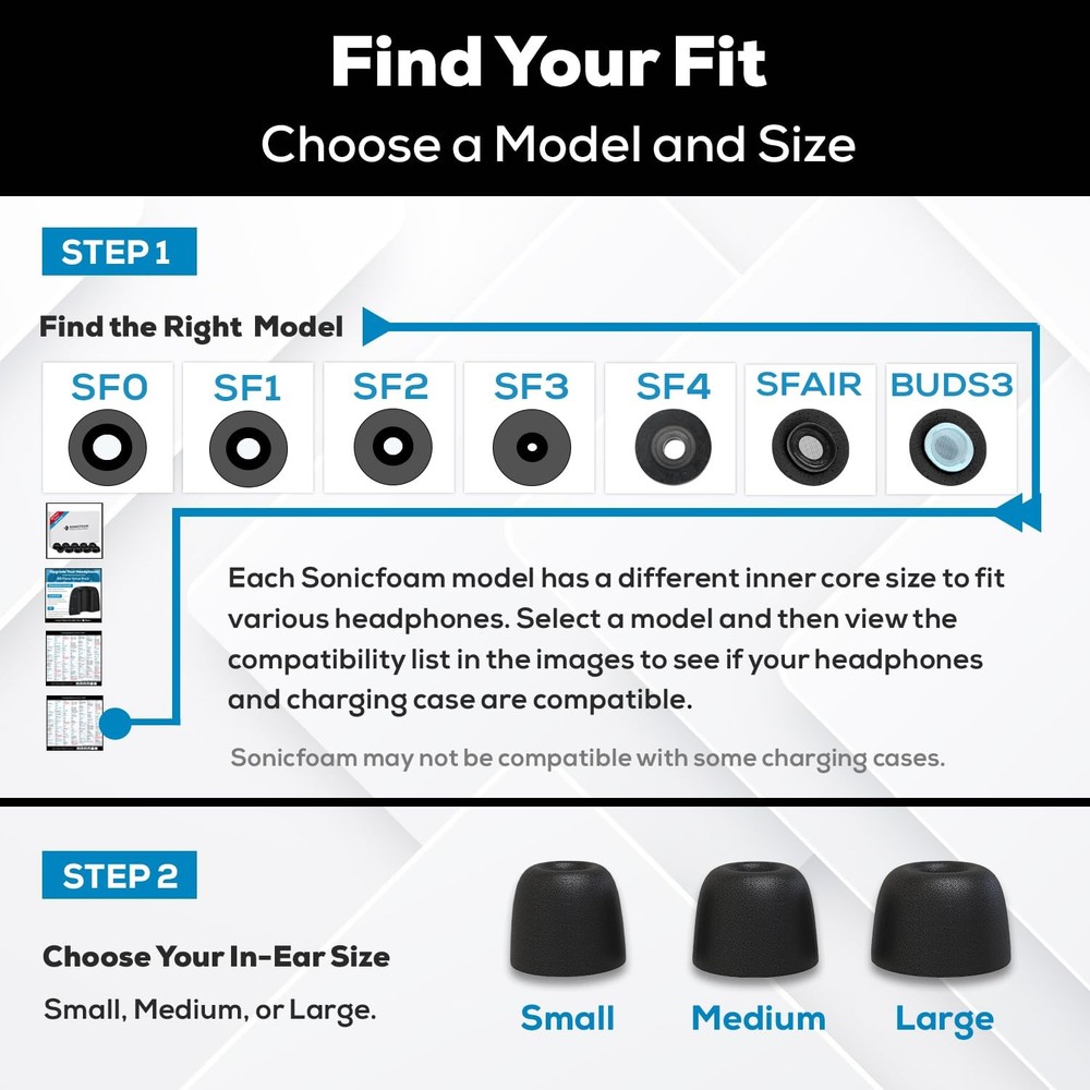 SONICFOAM (SFBuds-3-4-Pro Small Black) Memory - Buds 3&4 Pro, Black