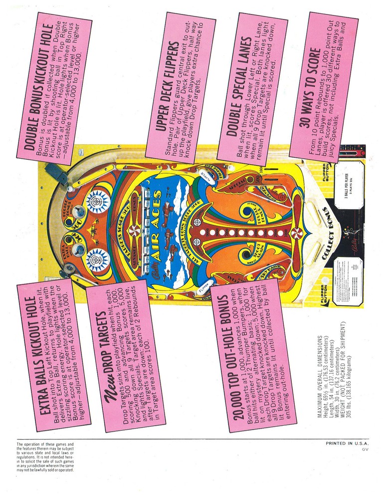 Air Aces Bally Pinball Flyer / Brochure / Ad /