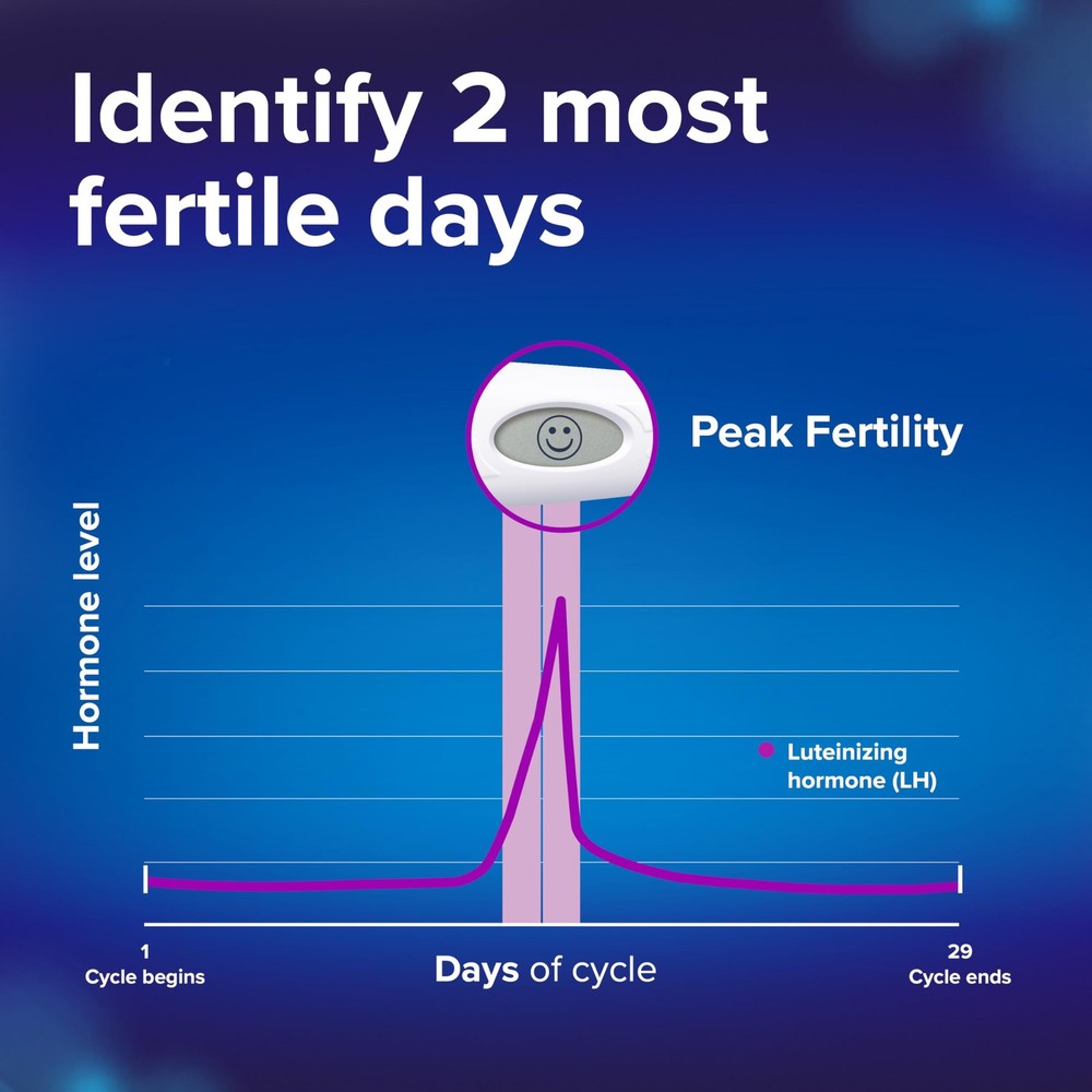 Clearblue Digital Ovulation Test, 30 Count