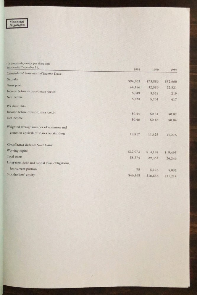 1991 Proteon Annual Report