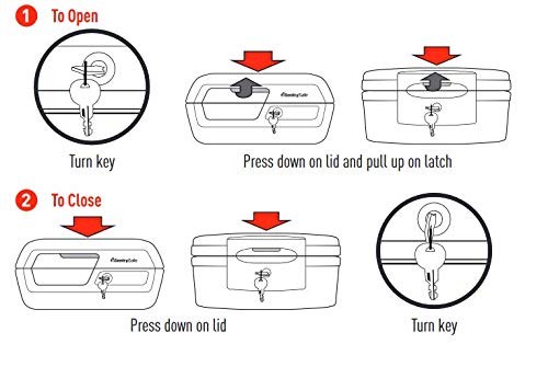 SentrySafe Fireproof and Waterproof Document Safe