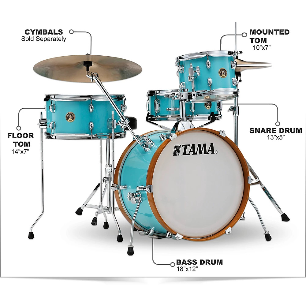 TAMA Club-JAM 4-Piece Shell Pack Aqua Blue