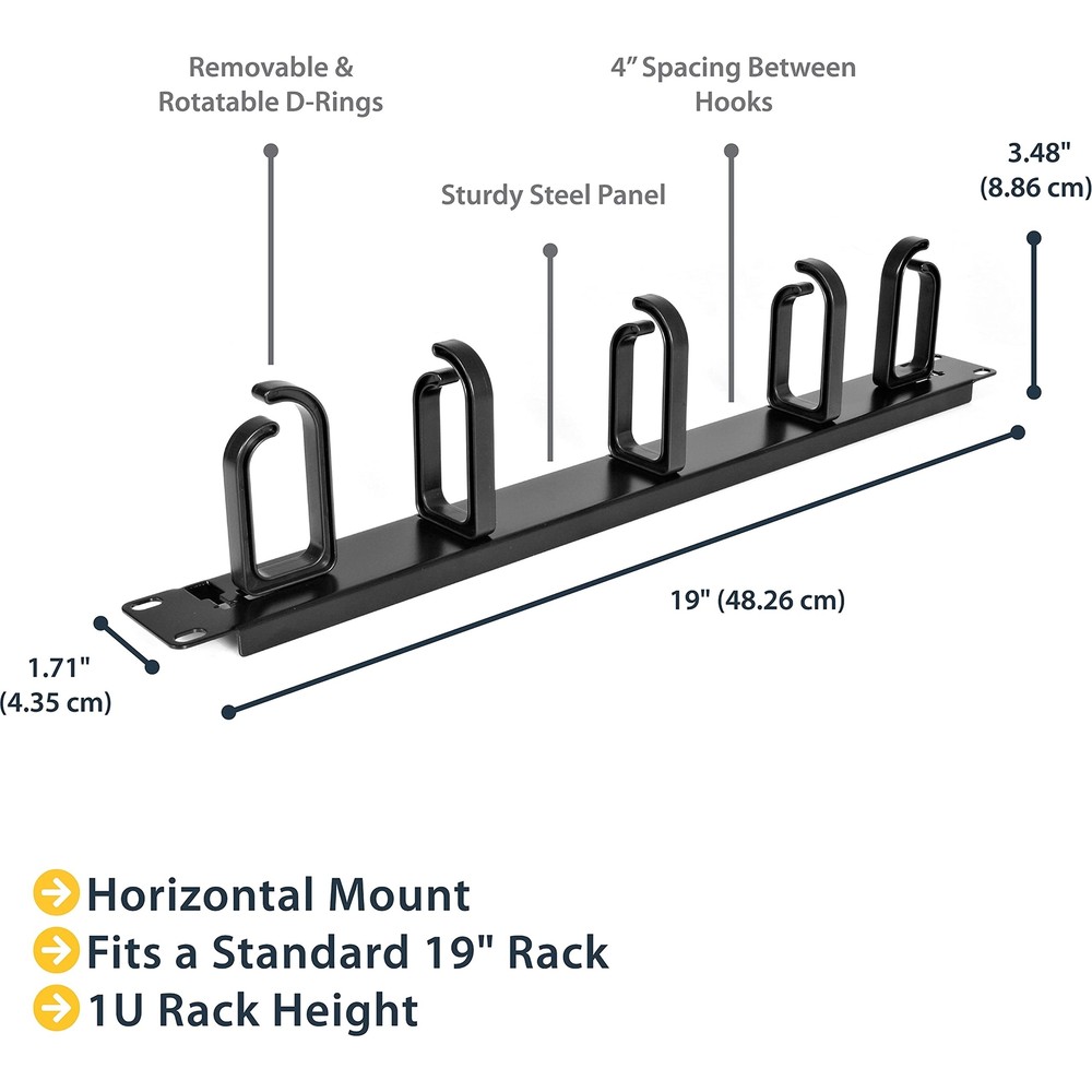 19 Cable Management Panel TAA