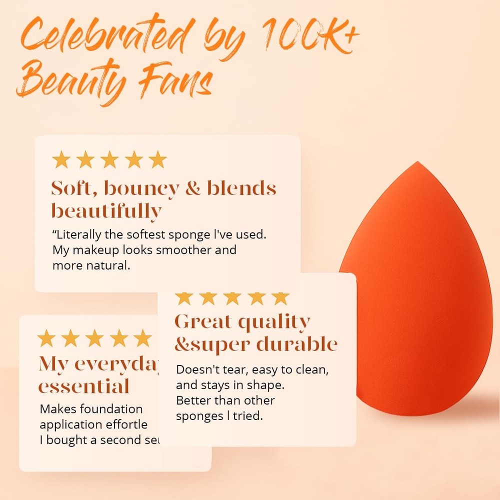 Beakey 5 Pcs Makeup Blender Beauty Sponge Set - Multi-color