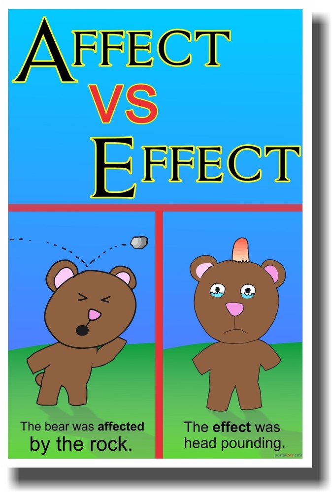 Affect vs Effect - NEW Classroom Reading and Writing Poster