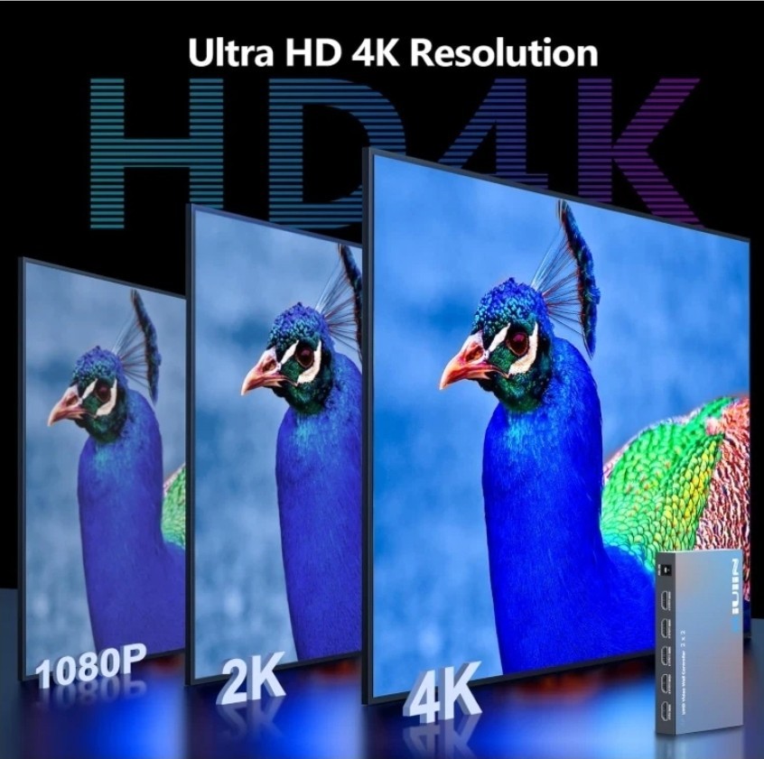 4K 30HZ 2x2 Video Wall Controller, HDMI Input with 12 Modes, 180° Rotation Split