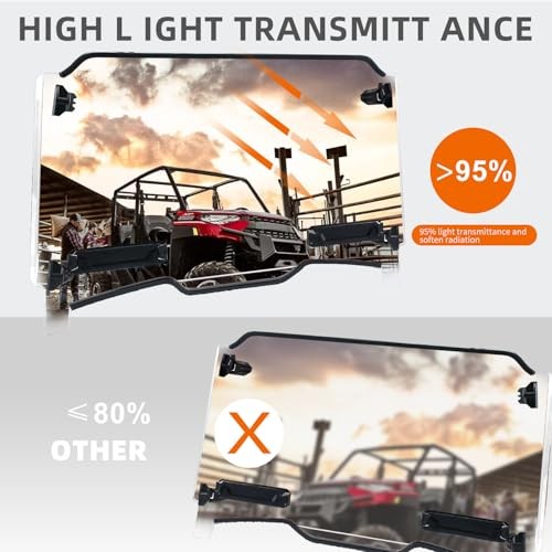 Front Windshield for RZR XP 1000, Full Clear Hard-coated PC Windshield