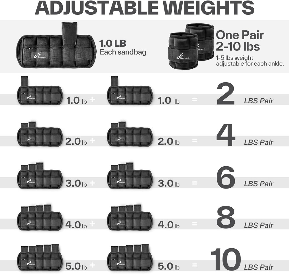 Comfort Fit Adjustable Ankle Weights 1-10 lbs for Enhanced Training Flexibility
