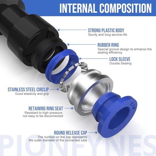 60PCS Straight Push Connectors Quick Release Plastic Push to Connect Fittings