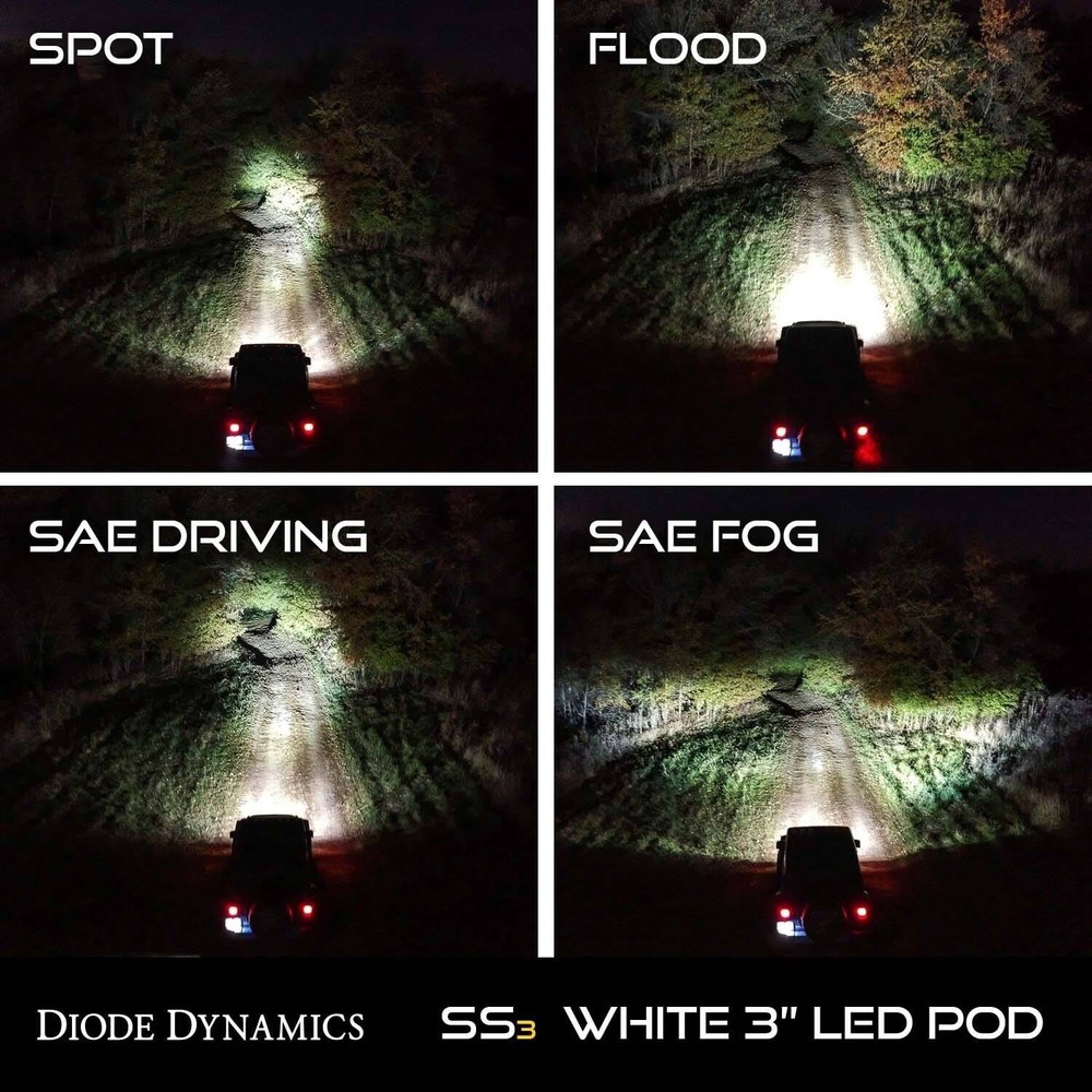 Diode Dynamics SS3 White Pro LED Pod (pair) Combo Optic w/amber backlight