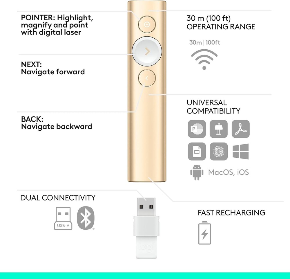 Digital Highlighting Remote - Bluetooth Presentation Clicker