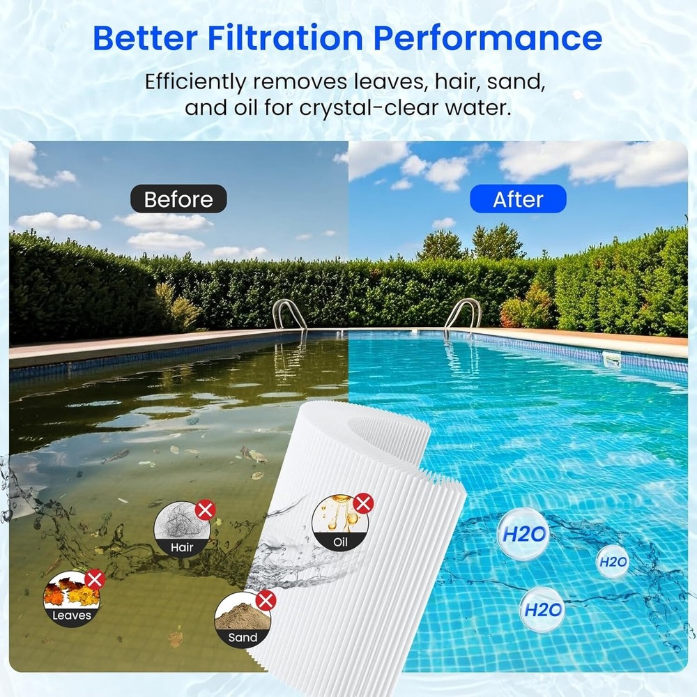 (4) CCP320 Pool Filter Replacement for Pentair Clean & Clear Plus 320, PCC80 US