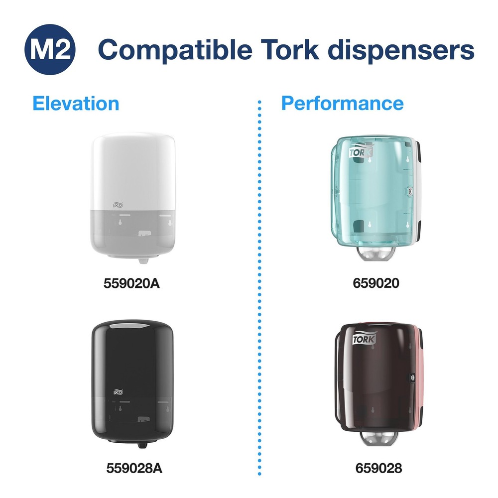 Tork Basic Centerfeed Paper Wiper White M2, High Absorbency, 6 x 600 Sheets, ...