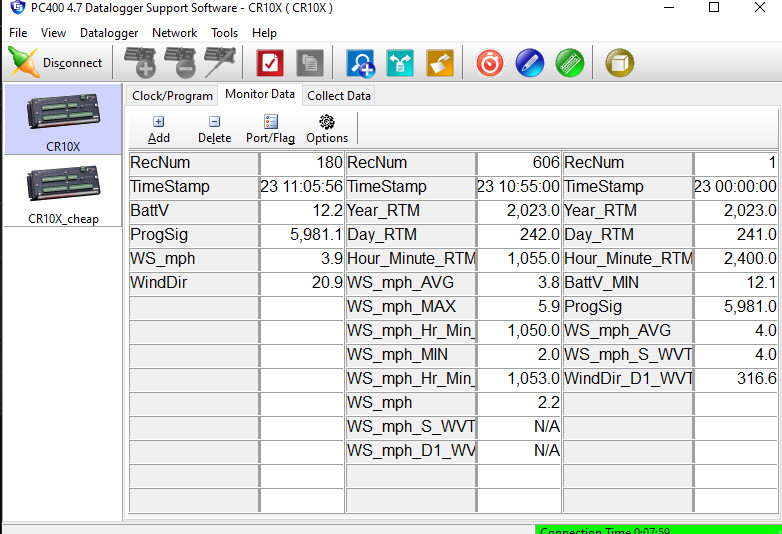 Campbell Scientific CR10X measurement and control module