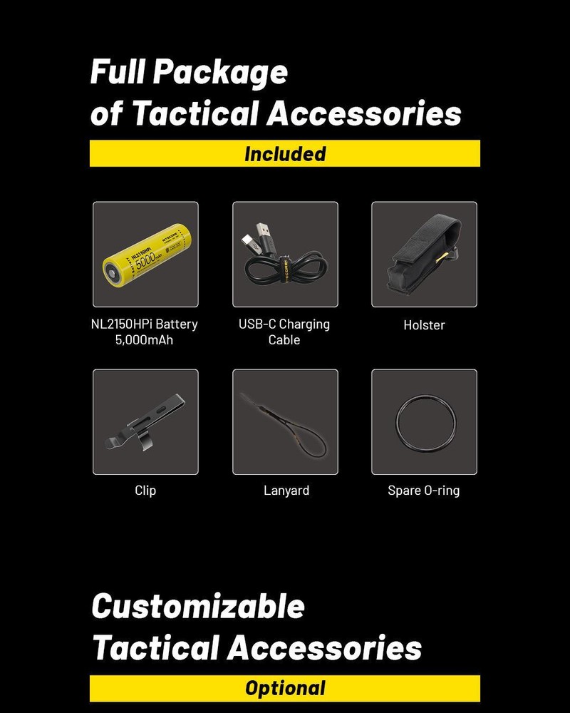 Nitecore P23i Long range Tactical Flashlight -3000 lumens