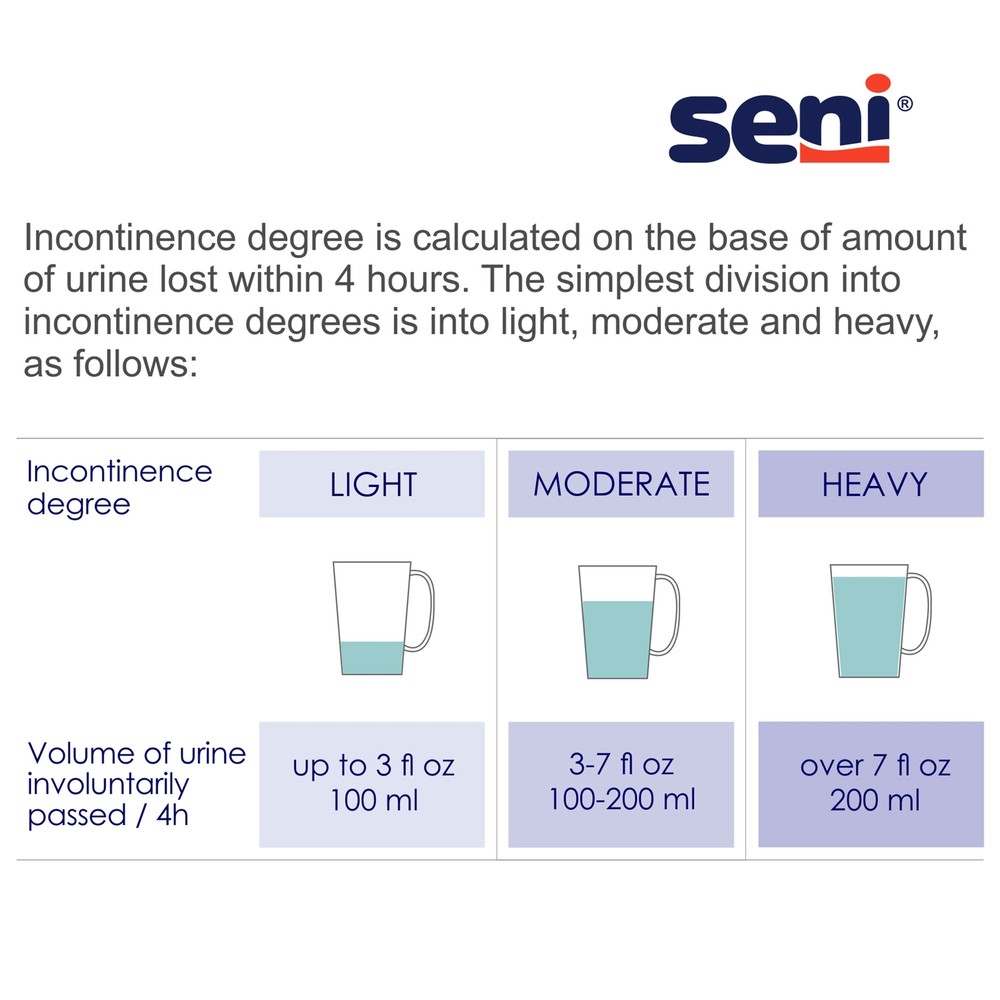 Seni Disposable Underwear Large Heavy 72 Ct