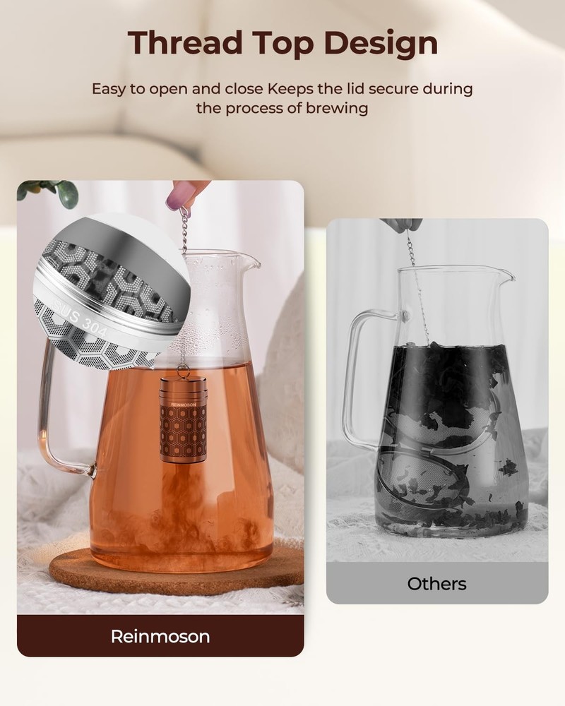 2 Pack Reinmoson Mini Tea Strainers for Loose Tea, Extra Fine Mesh Tea Infus...