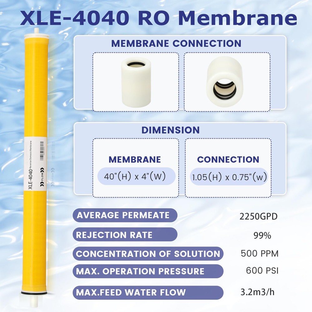 XLE 4040 Reverse Osmosis Membrane for DOW Filmtec Membrane Replacement