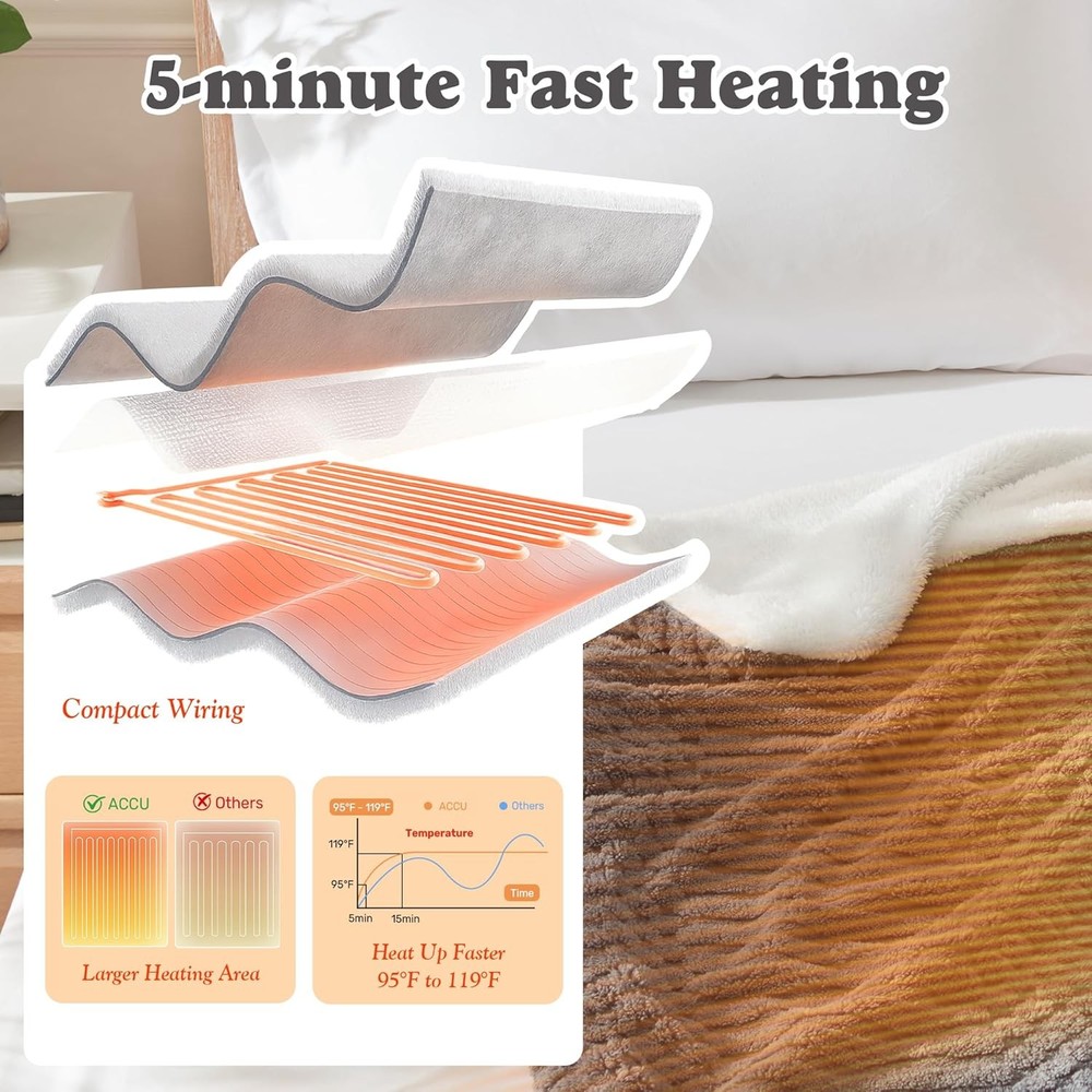 Tufted Heated Blanket Throw Size- Fast Warming W/ 6 Heat Settings & 4 Hours