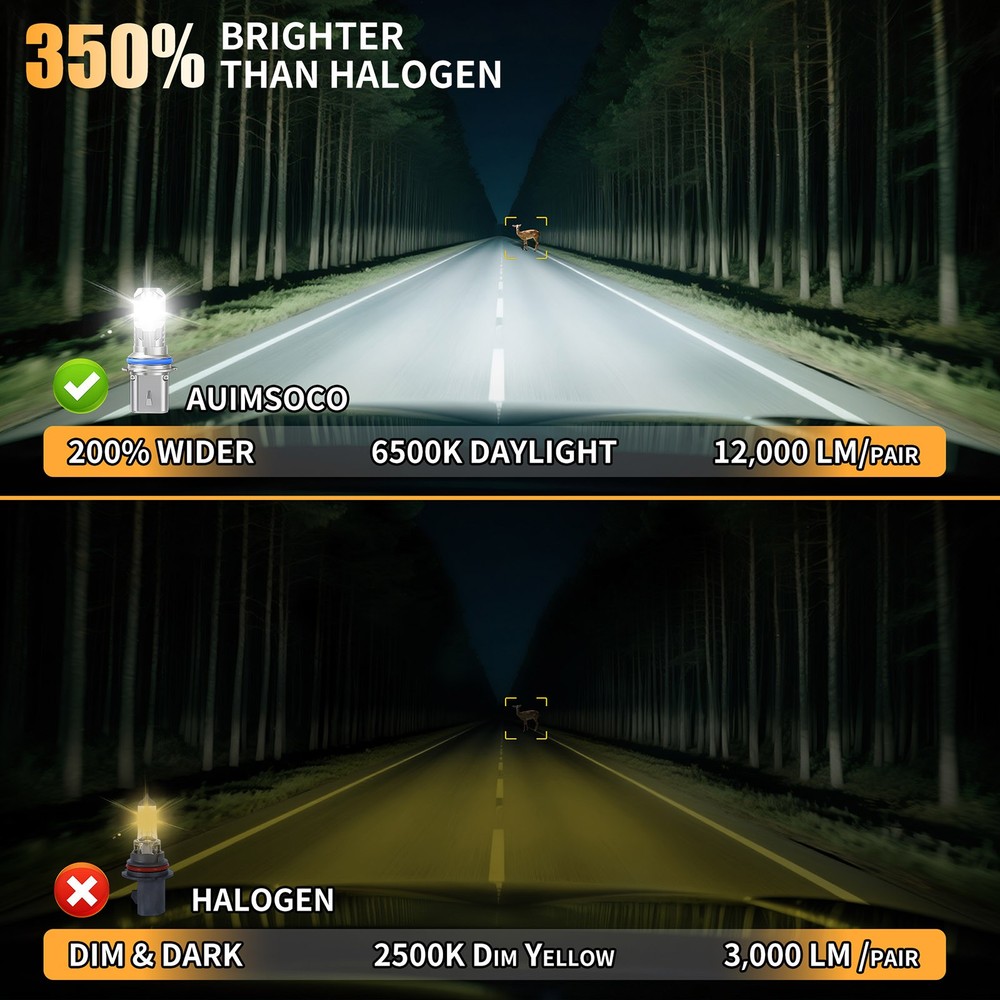 For 1994-2001 Dodge Ram 1500 2500 3500 LED Headlight Combo Bulbs Super Bright