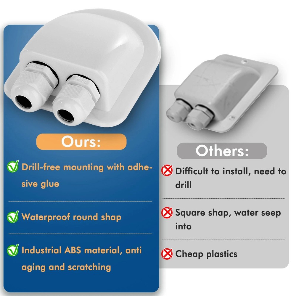 Maintenance-Free Cable Entry Box for Solar Roof Projects - White ABS Material