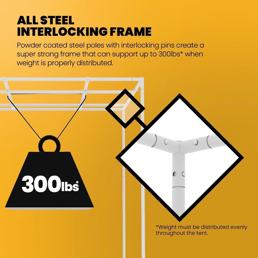 Gorilla Grow Tent 4x8