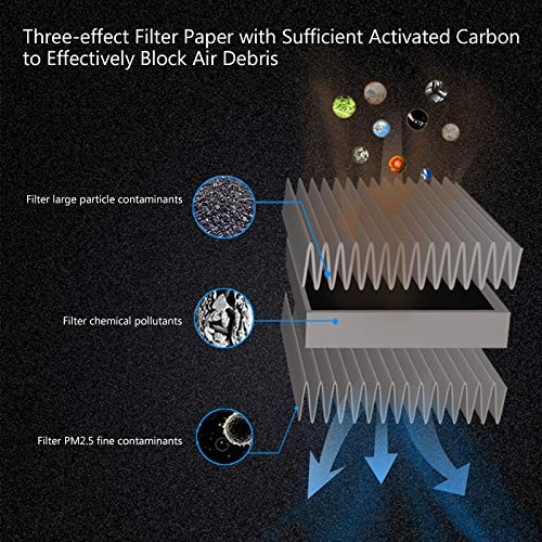 Cabin Air Filter for BMW/Mini Premium Cabin Air Filter includes with Mini