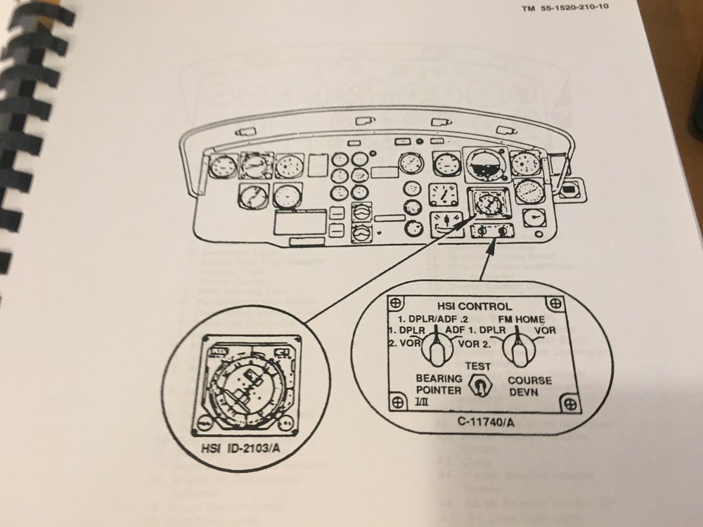 Bell UH-1H & UH-1V Helicopter Operators Manual