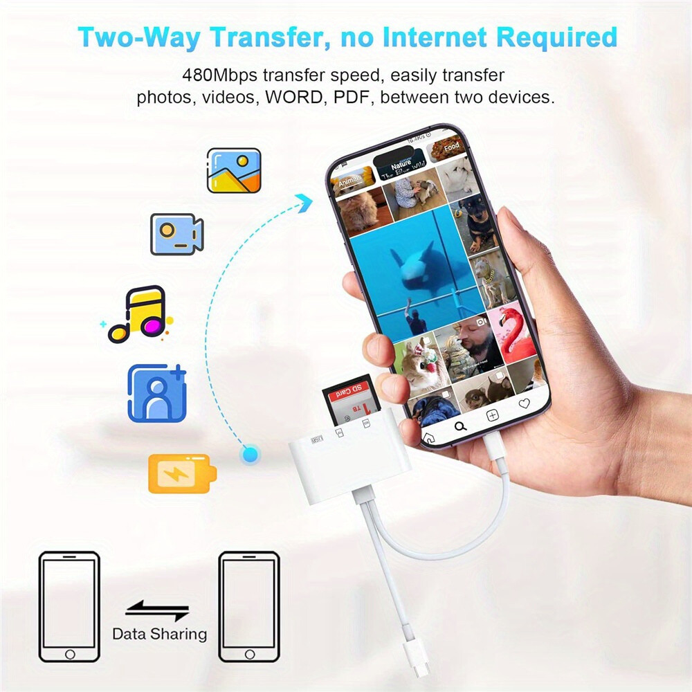 4 in 1 IOS/Type C USB OTG Adapter SD/TF Card Reader For iPhone/Android Phone/PC