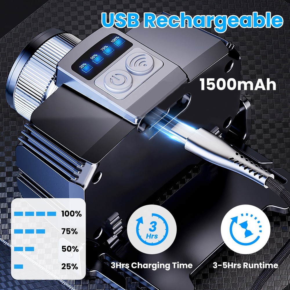 Zoomable Rechargeable LED Headlamp Outdoor Flashlight Headlight Motion Sensor